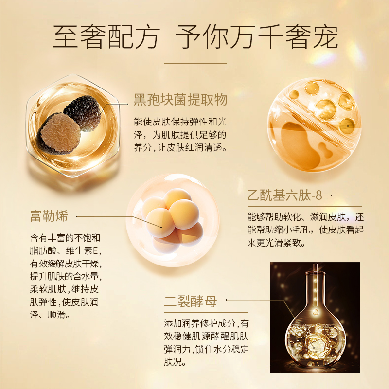 御齡臻寵抗皺套裝—主圖（中文版）4